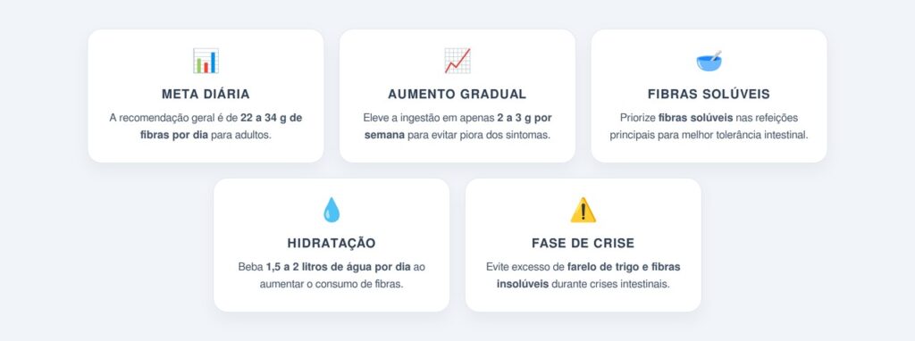 Qual a quantidade ideal de fibras por dia?