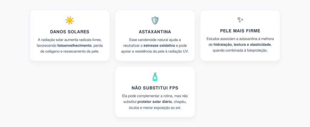 Astaxantina Para Pele: Proteção Antioxidante Contra Danos Solares