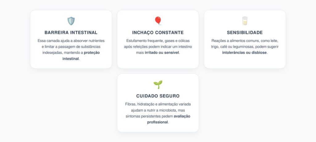 Barreira Intestinal Enfraquecida: Inchaço, Gases e Sensibilidade Alimentar