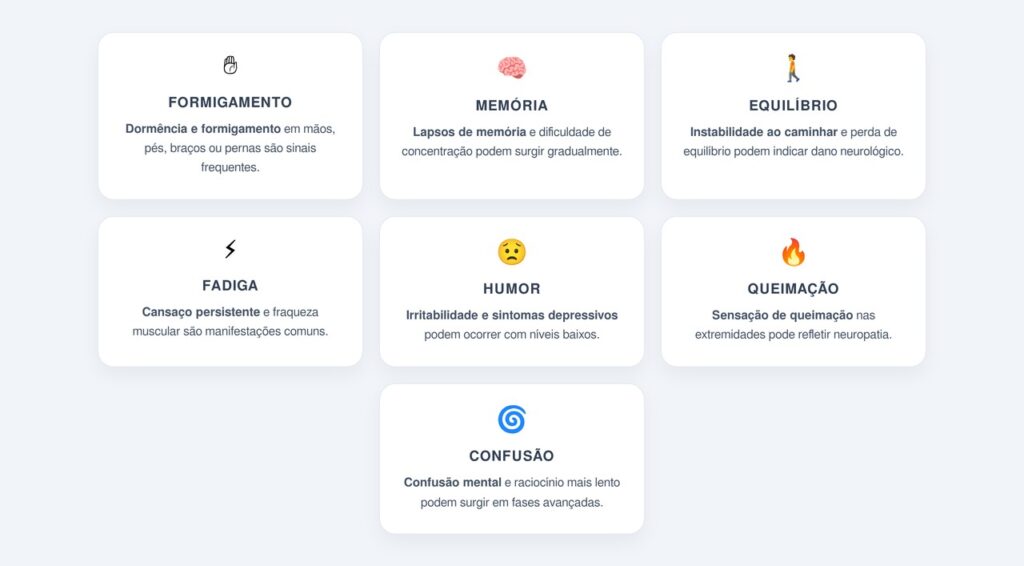 Quais sintomas podem indicar deficiência de B12?