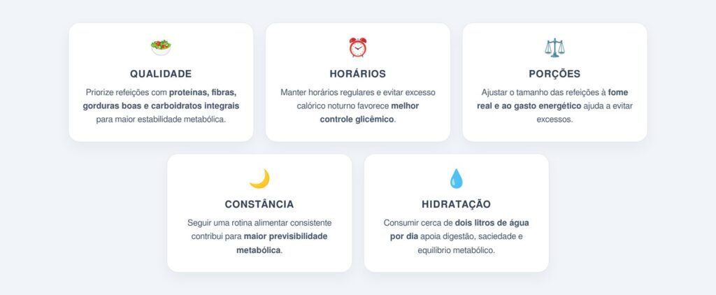 Quais fatores são mais importantes que o número de refeições?
