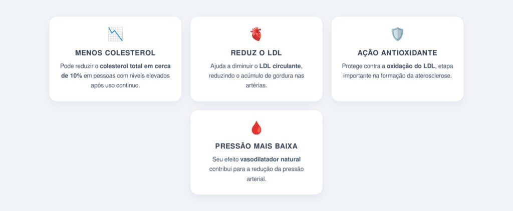 Quais são os principais benefícios cardiovasculares do alho?