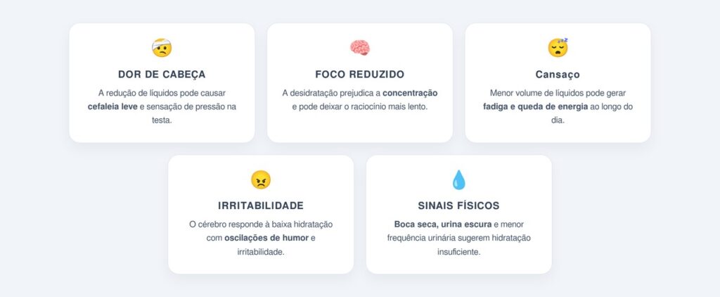 Quais sinais mostram que falta água no organismo?