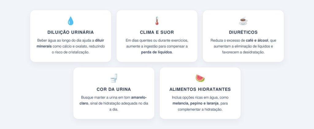 Como a hidratação insuficiente favorece cálculos renais?