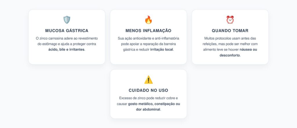 Zinco Carnosina Para Gastrite: Proteção da Mucosa e Menos Inflamação