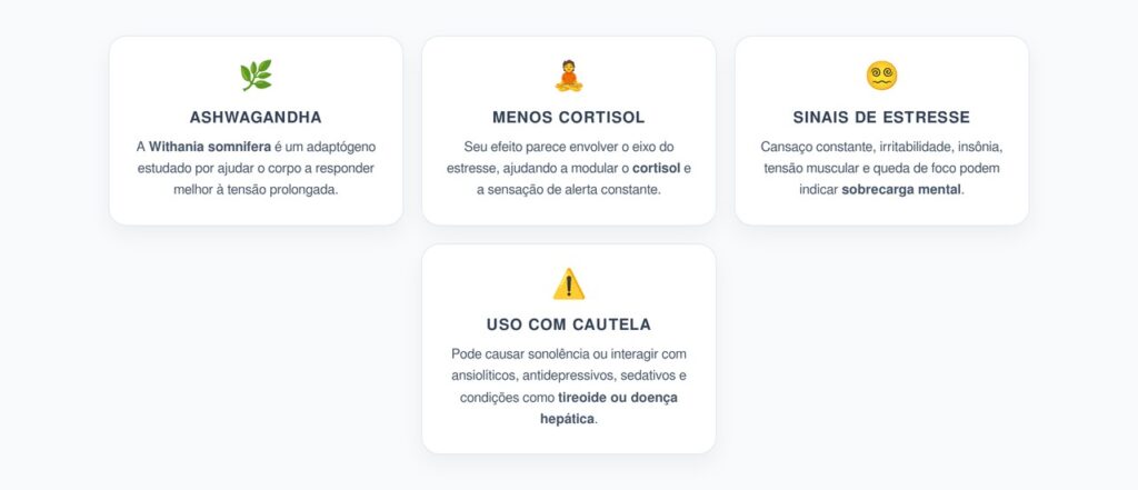 Ashwagandha Para Estresse Crônico: Menos Cortisol e Mais Calma Mental
