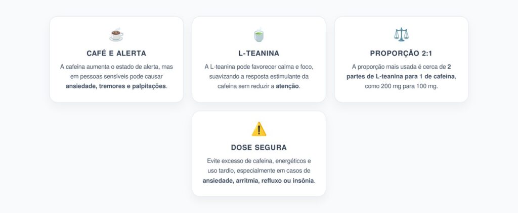 L-Teanina Com Café: Proporção Para Foco Sem Ansiedade
