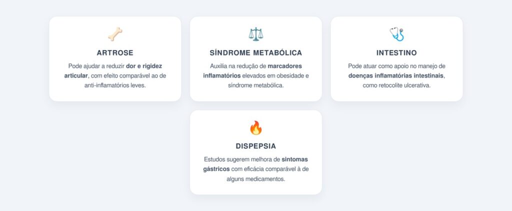 Quais condições podem se beneficiar do uso da cúrcuma?