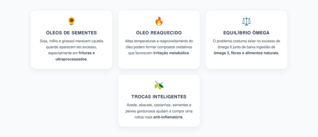 Óleos de Sementes e Inflamação Silenciosa: Soja, Milho e Girassol