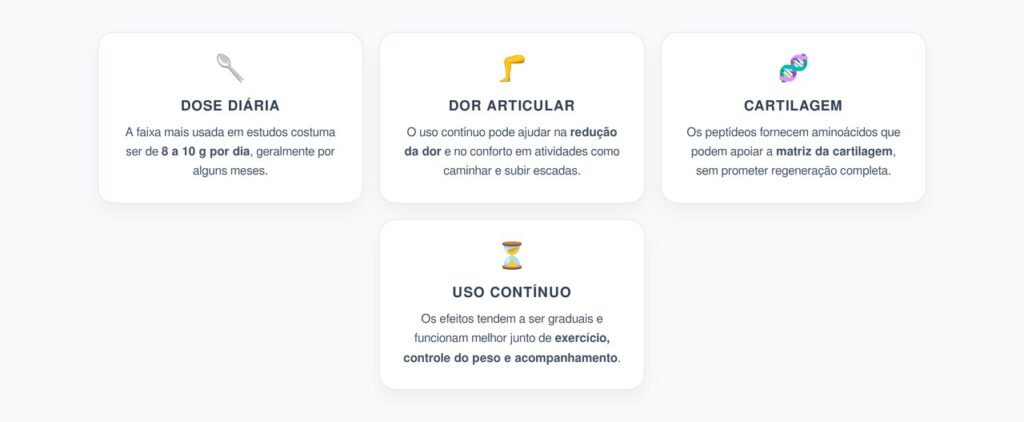 Peptídeos de Colágeno Após os 50: Dose Diária para Apoiar Cartilagens e Articulações