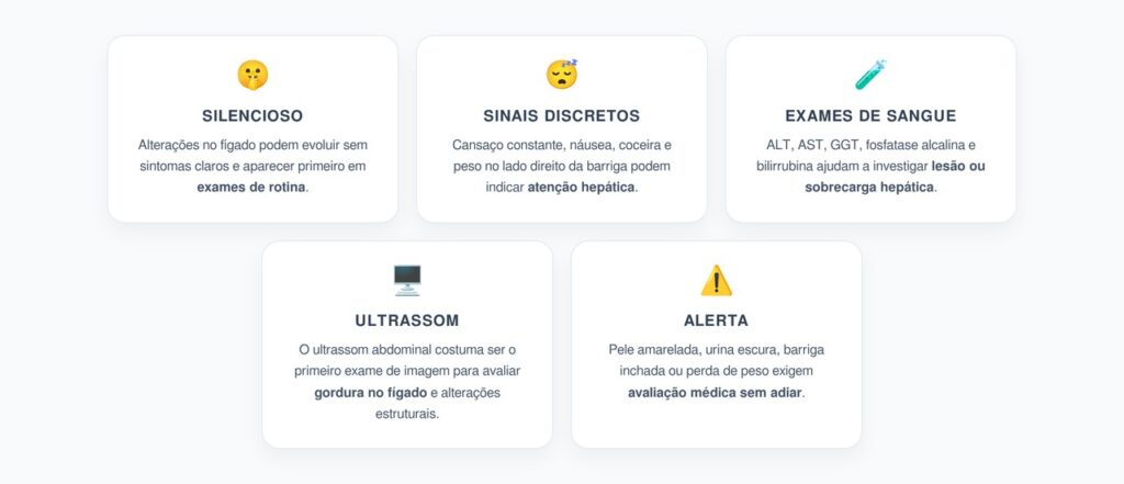 Fígado Sobrecarregado: Sintomas Silenciosos e Exames que Merecem Atenção