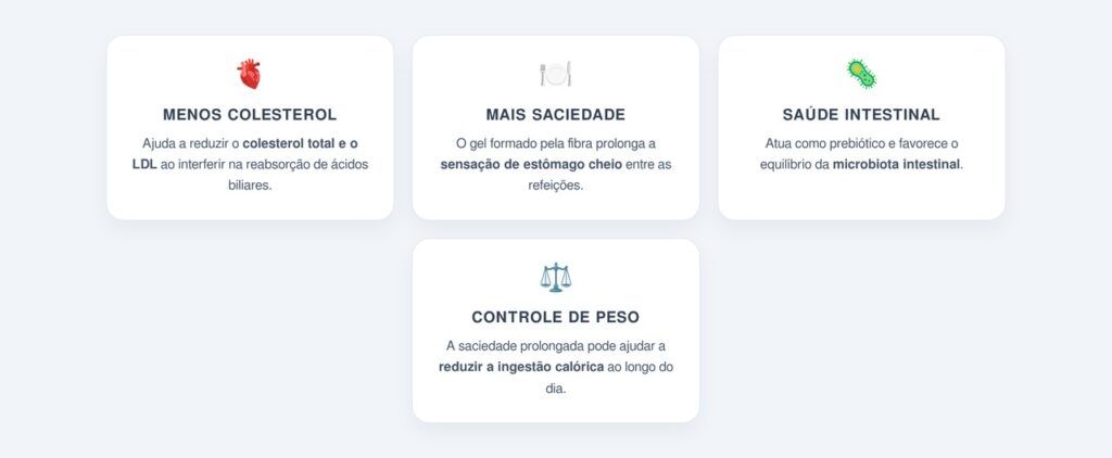 Quais são os benefícios da aveia além do controle glicêmico?