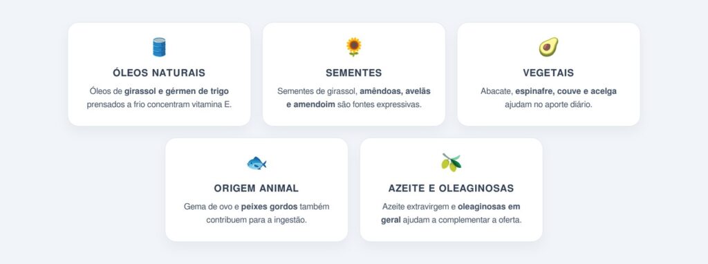 Como a vitamina E protege as membranas celulares?