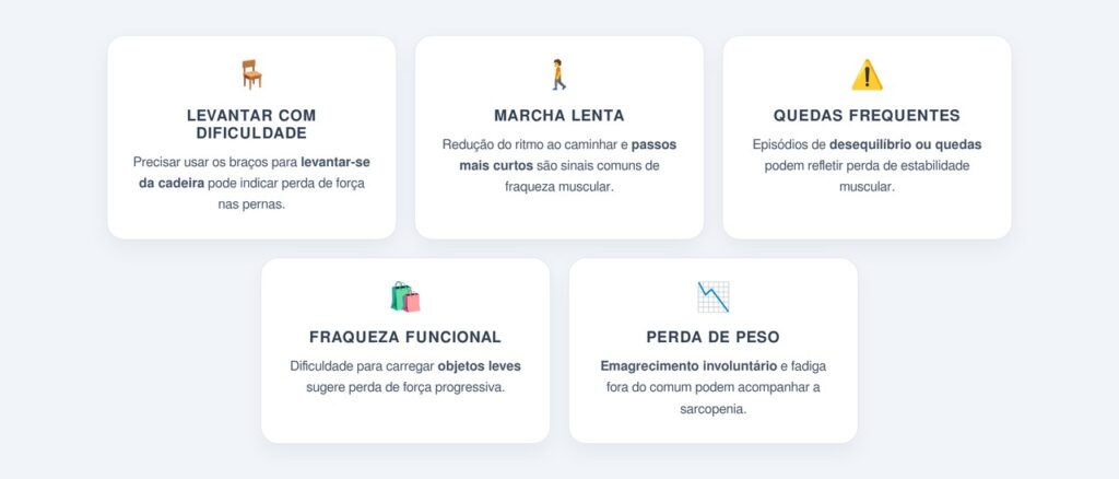 Quais sinais indicam perda de força muscular?
