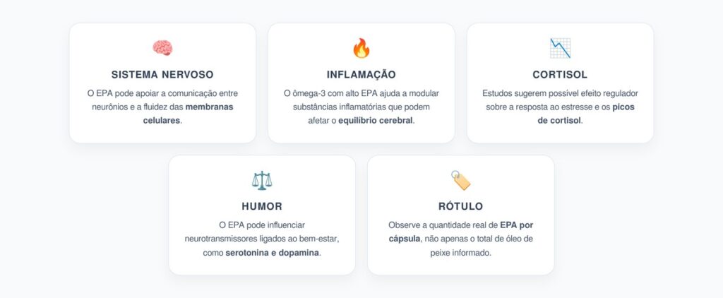 Ômega-3 Rico em EPA: Sistema Nervoso, Estresse e Controle do Cortisol