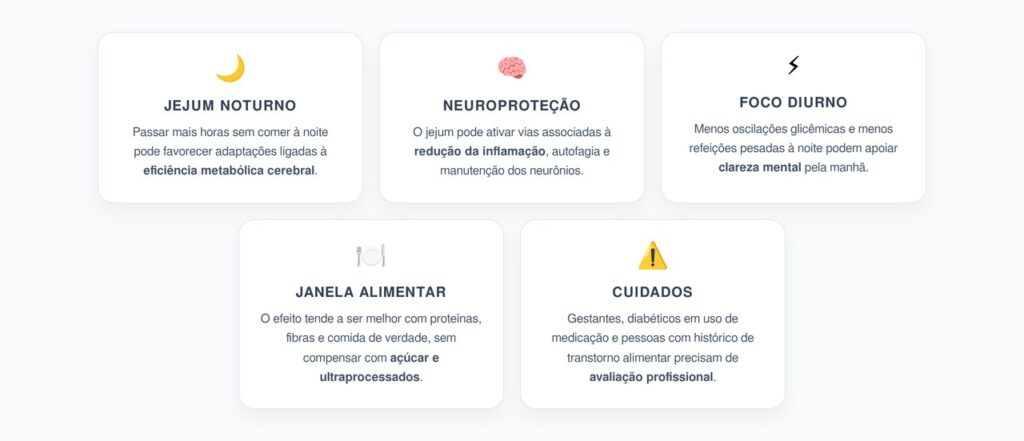 Jejum Noturno Prolongado: Reparação Celular no Cérebro e Mais Foco Diurno