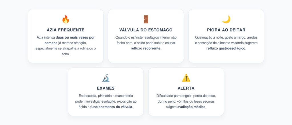 Azia Severa na Semana: Quando Pode Ser Refluxo e Falha na Válvula do Estômago