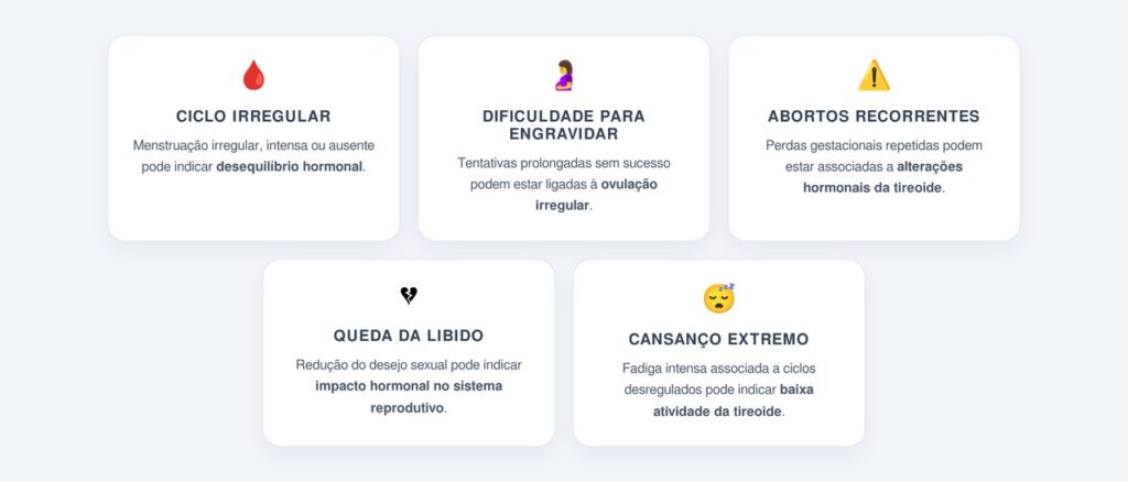 Como o hipotireoidismo afeta a fertilidade?