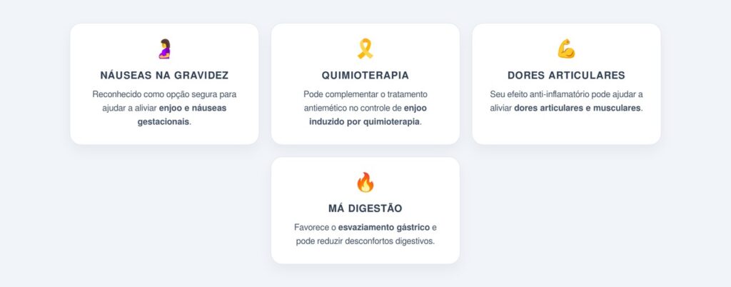 Quais condições podem se beneficiar do consumo de gengibre?