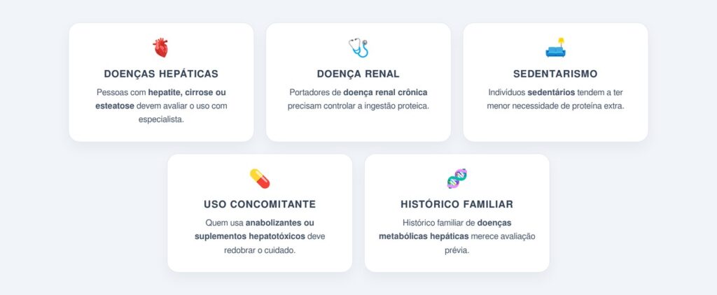 Quem deve ter mais cuidado com o uso do whey protein?