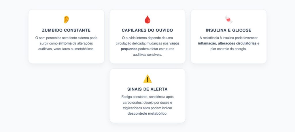 Zumbido Constante e Fadiga: Sinais de Resistência à Insulina nos Capilares