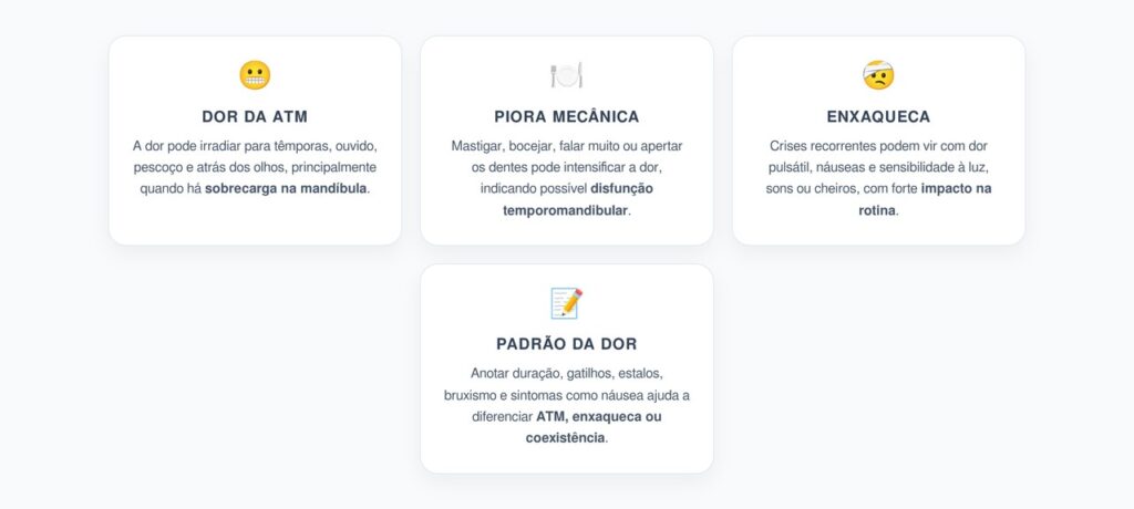 Dor de Cabeça da ATM ou Enxaqueca Crônica: Como Diferenciar os Sinais