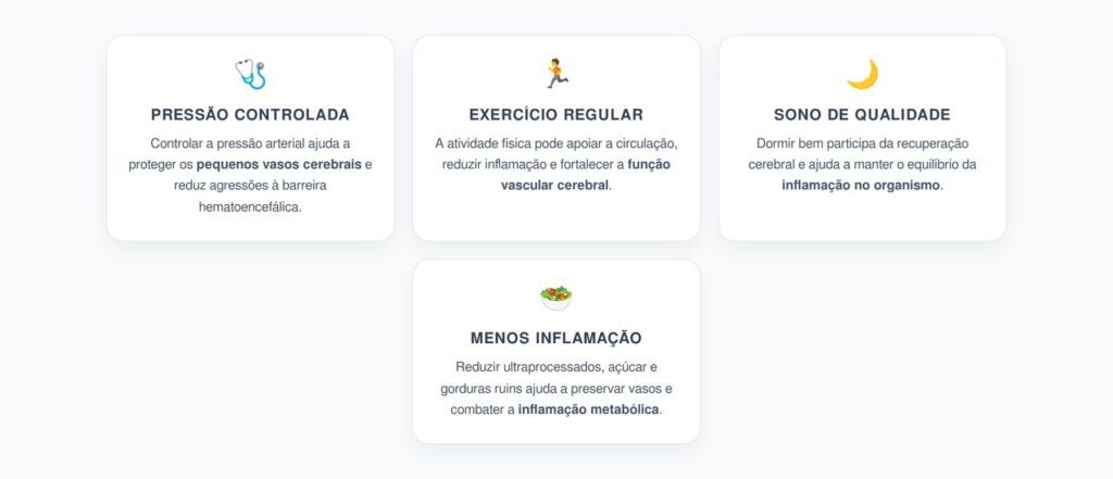 Barreira Hematoencefálica: 4 Cuidados Diários para Proteger o Cérebro