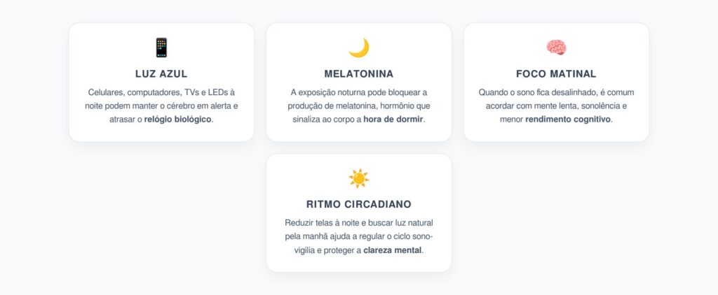 Luz Azul à Noite: Como Ela Bloqueia a Melatonina e Prejudica o Foco Matinal