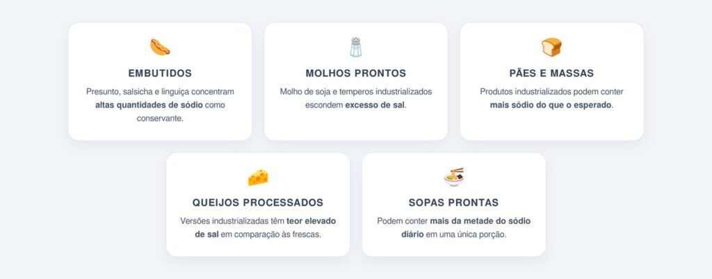 Alimentos que costumam esconder excesso de sódio no jantar