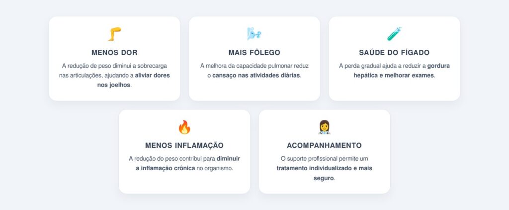 Quais os benefícios da perda de peso gradual?