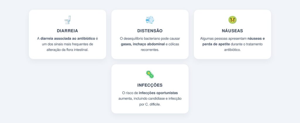 Quais sintomas surgem com a alteração da flora intestinal?