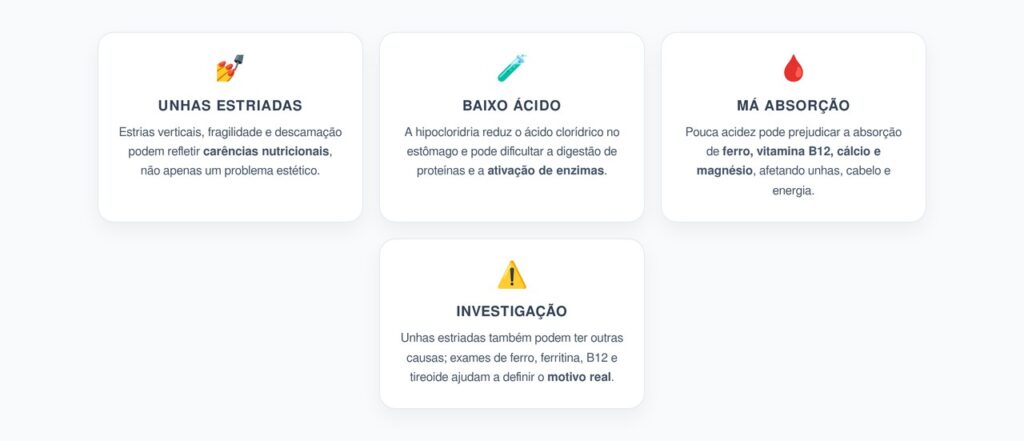 Unhas Estriadas: Sinal de Baixo Ácido no Estômago e Má Absorção