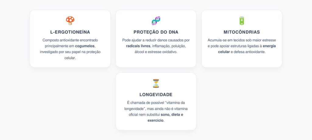 L-Ergotioneína: Proteção do DNA e a “Vitamina da Longevidade”