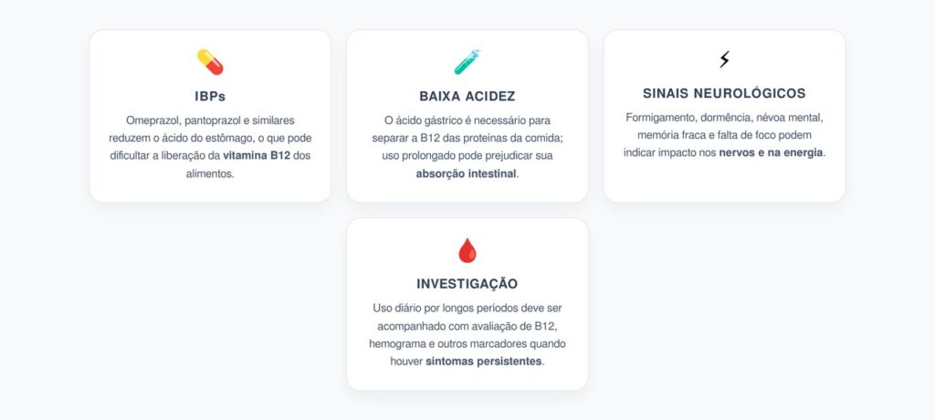 Vitamina B12 Baixa: Como o Uso Prolongado de IBPs Pode Bloquear a Absorção