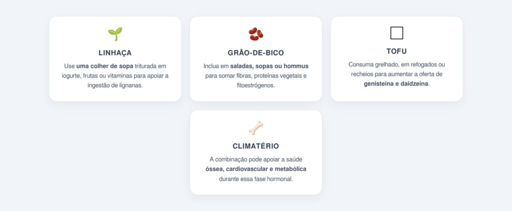 Como o grão-de-bico e o tofu equilibram os hormônios femininos?