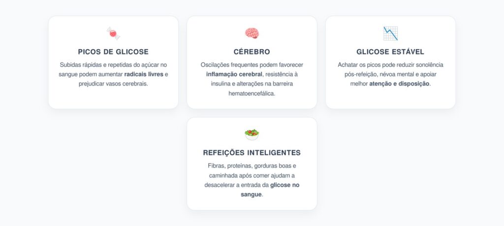 Picos de Glicose e Demência: Como a Estabilidade Glicêmica Protege o Cérebro