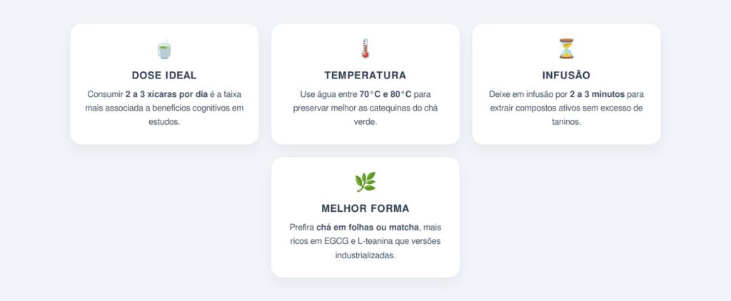 Quanto chá verde consumir para beneficiar o cérebro?