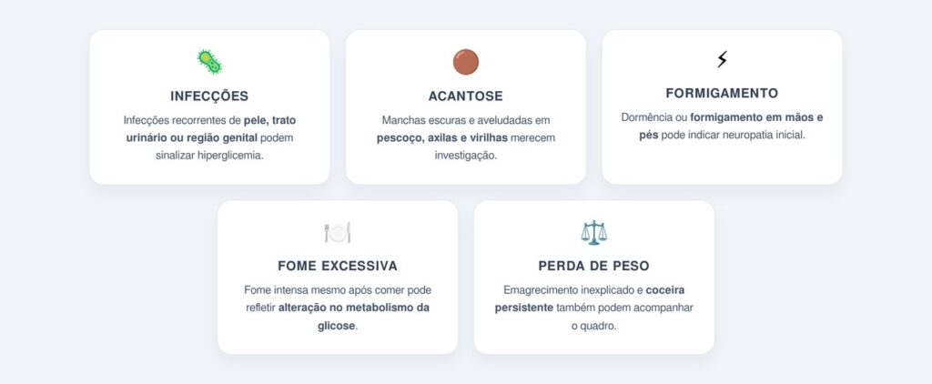 Quais outros sinais iniciais merecem atenção?