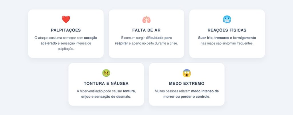 Quais sintomas aparecem durante uma crise?