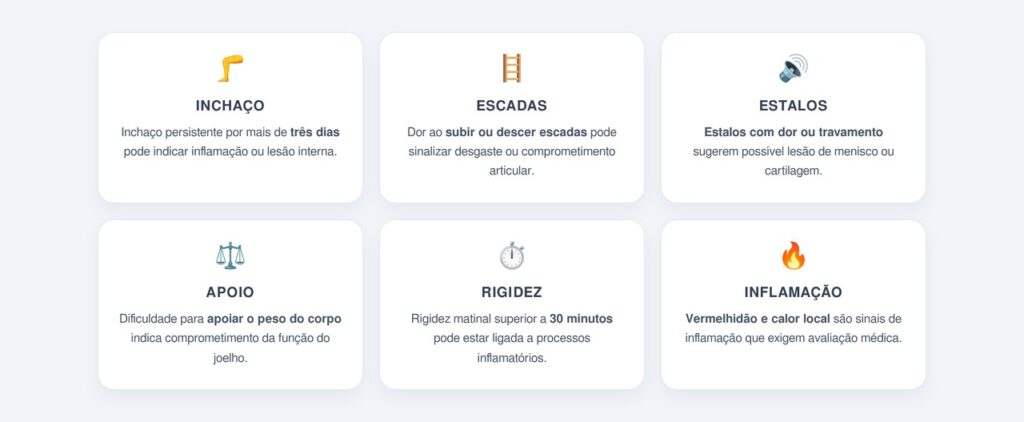 Quando a dor no joelho exige atenção médica?