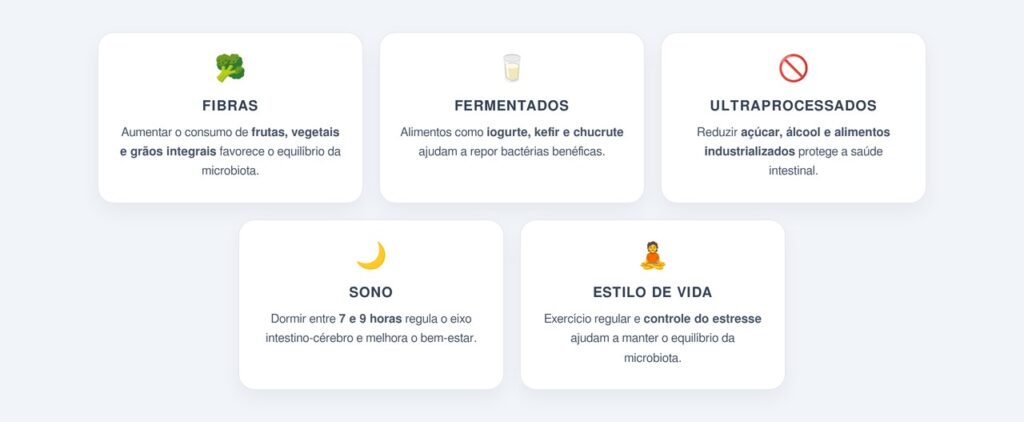 Como cuidar do intestino para proteger a saúde mental?