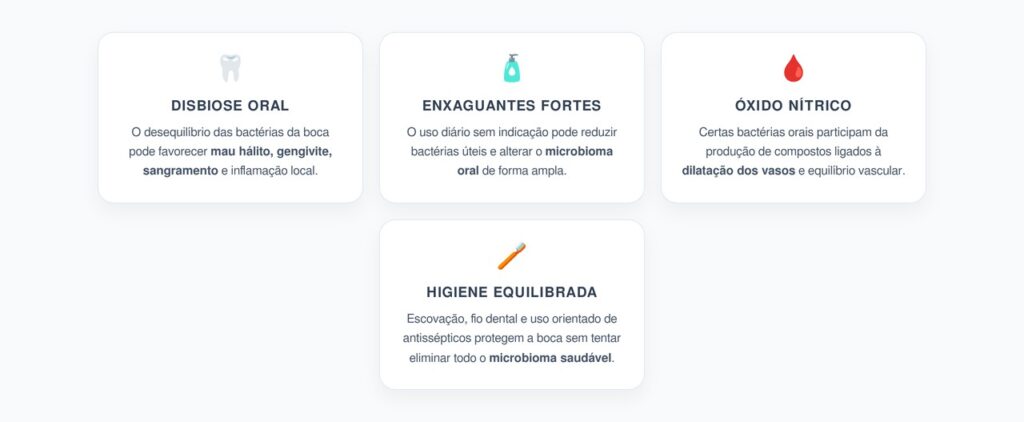 Disbiose Oral: Como Enxaguantes Antissépticos Podem Aumentar a Inflamação