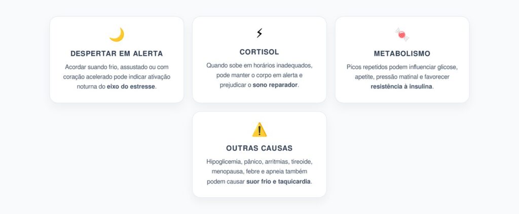 Picos Noturnos de Cortisol: Suor Frio, Coração Acelerado e Metabolismo