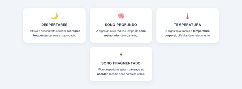 Como o jantar tardio prejudica a qualidade do sono?