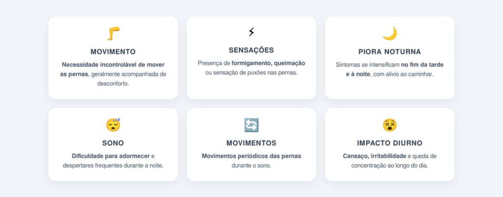 Quais são os principais sintomas?