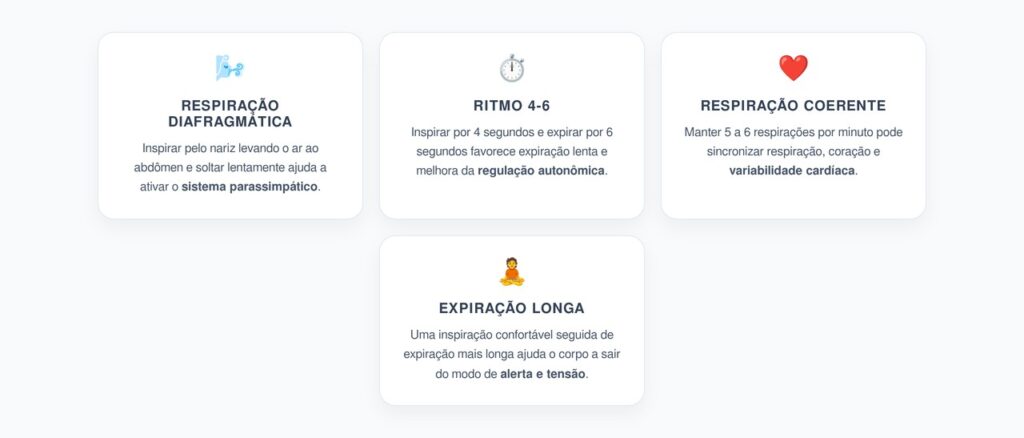Nervo Vago: 4 Exercícios Respiratórios para Melhorar o Tônus Vagal
