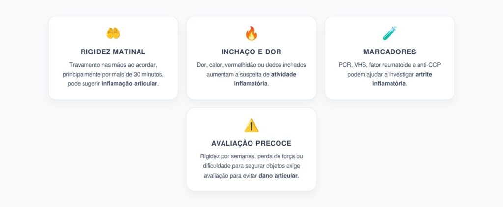 Rigidez nas Mãos ao Acordar: Sinais de Inflamação Articular Ativa
