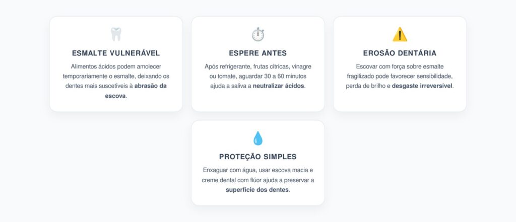 Escovar os Dentes Após o Almoço: Como Proteger o Esmalte Dentário