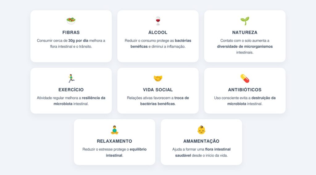 Os hábitos que mais beneficiam o intestino segundo a ciência