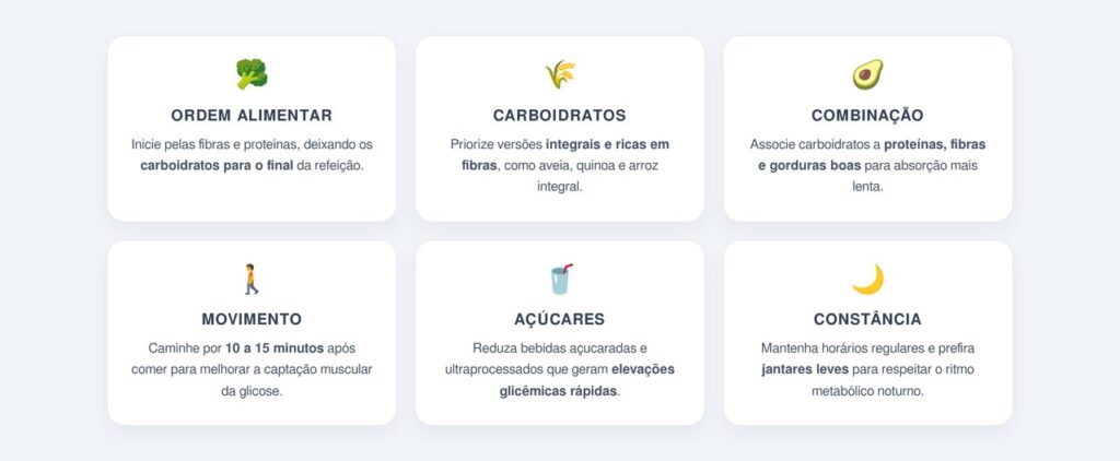 Como controlar os picos de glicose após as refeições?